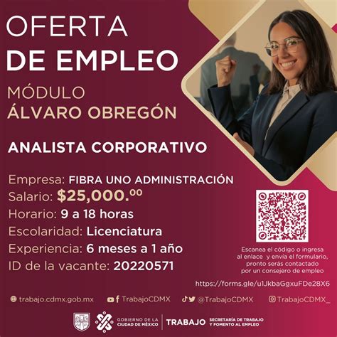 Ofertas de trabajo de Mujer